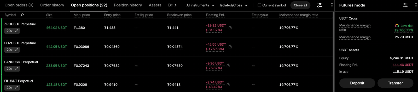 OKX open positions panel showing 22 active futures positions with floating PnL ranging from -19.82 to -2.74 USDT, total floating loss -111.46 USDT