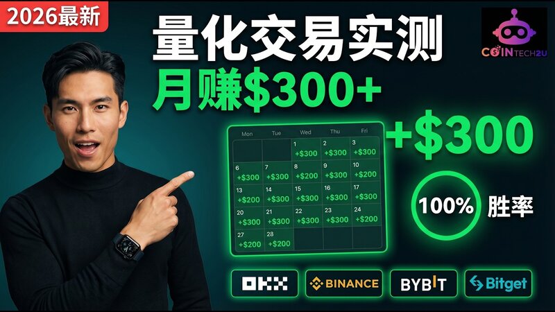 CoinTech2u 2026 Review by Ken — Full Walkthrough